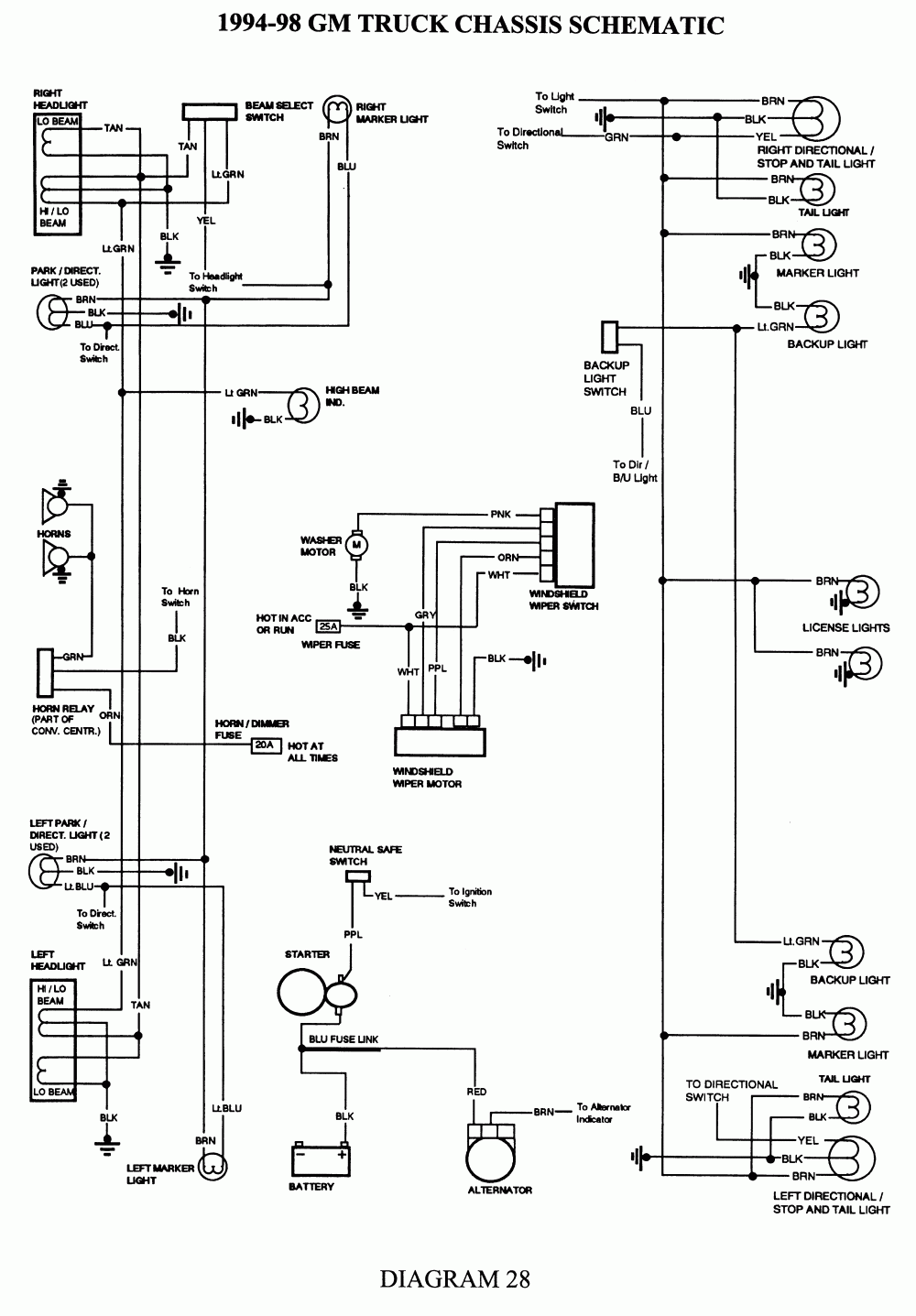 Roger Vivi Ersaks 2005 Chevy Express Wiring Diagram