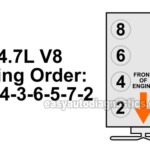 Schematic For 2002 Dodge Durango 4 7 Engine Complete Wiring Schemas - 2001 Dodge RAM 1500 Oxygen Sensor Wiring Diagram