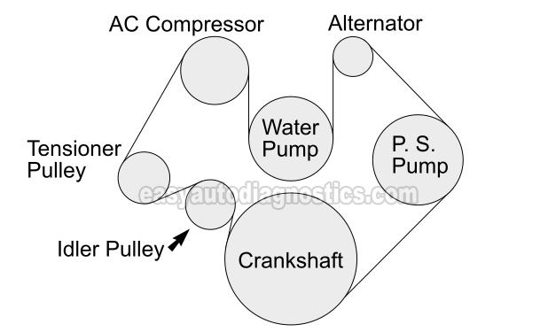 Schematic For 2002 Dodge Durango 4 7 Engine Complete Wiring Schemas - Cargurus 2002 Dodge RAM 4.7 Engine Wiring Diagram