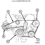 Serpentine Belt Diagram 2013 Dodge Journey