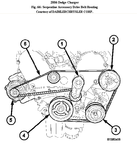 Serpentine Belt Diagram 2013 Dodge Journey