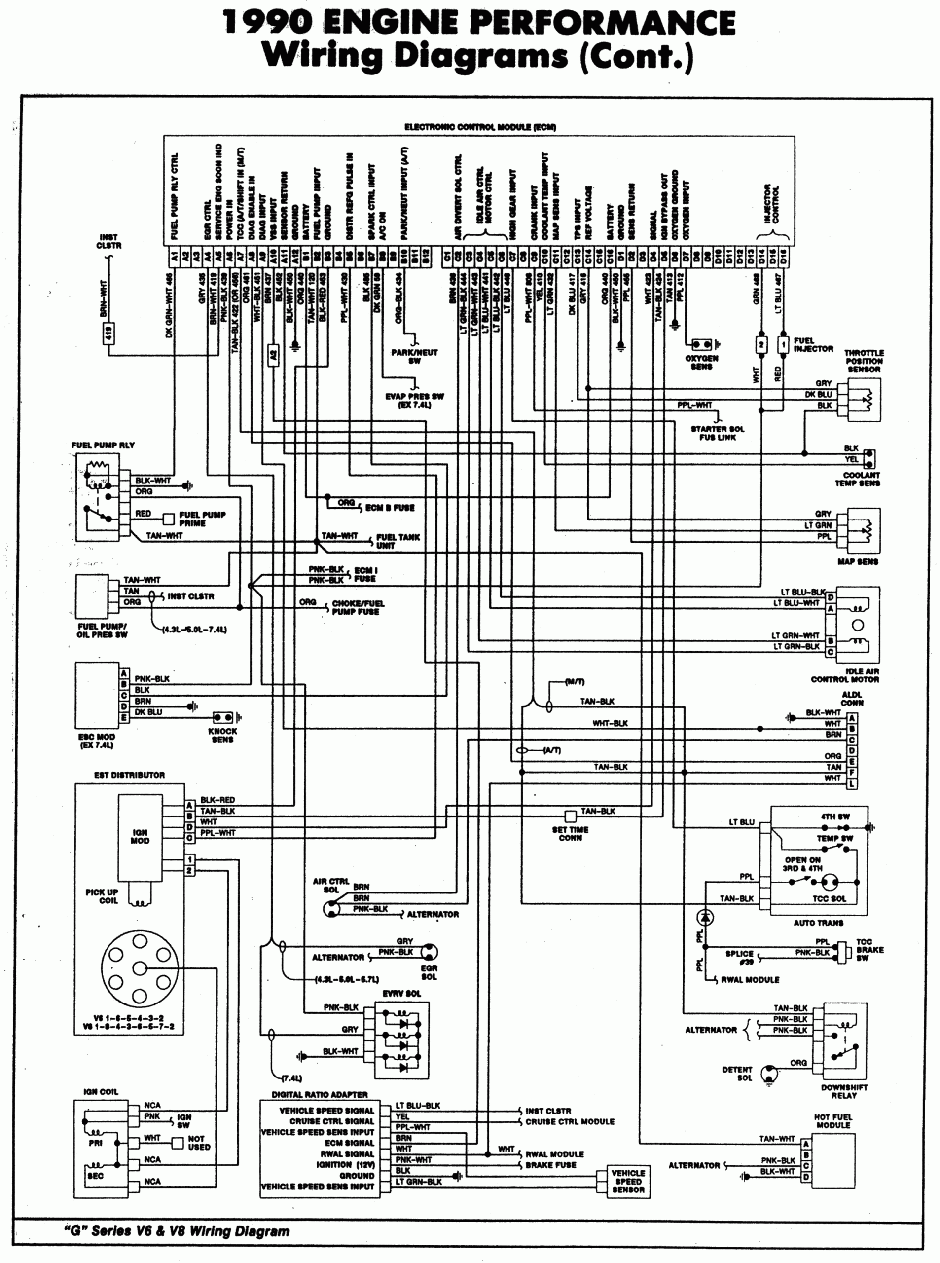 Soft Starter Wiring Diagram Pdf Collection Wiring Diagram Sample - Ram 5500 Fuel Pump Wiring Diagram