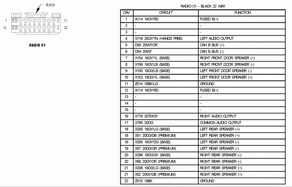 Speaker Wiring Colors For 2006 Dodge Ram 3500 - 2003 Ram 1500 Radio Wiring Diagram