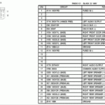 Speaker Wiring Colors For 2006 Dodge Ram 3500 - 2003 Ram 1500 Radio Wiring Diagram