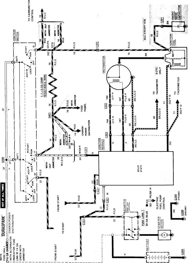 Starter Wiring Diagram Ford Ranger 36guide ikusei - Ram Body Builder / Wiring Diagram