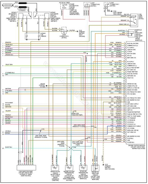 Stereo Wiring 2013 Dodge Ram - Wiring Diagram 2017 Ram 2500 Uconnect 5.0