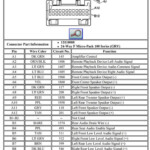 Stereo Wiring Diagram For 2004 Chevy Trailblazer 36guide ikusei