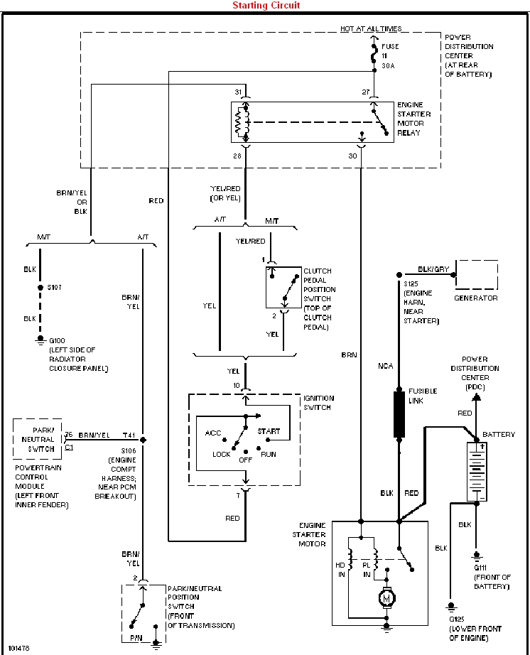 Stereo Wiring Diagram For A 2000 Dodge Ram 2500 Complete Wiring Schemas