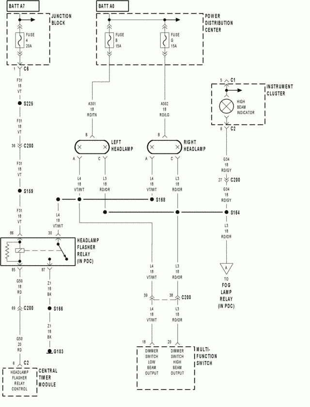 Stereo Wiring Diagram For A 2000 Dodge Ram 2500 Complete Wiring Schemas