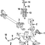 SUSPENSION COMPONENTS For 2000 Dodge Ram 1500 Ram 1500 Dodge Ram  - 1999 Dodge RAM 1500 4x4 Wiring Diagram