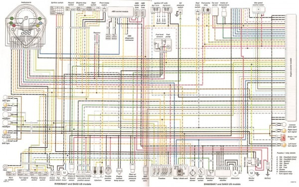 Sv650 Wiring Diagram