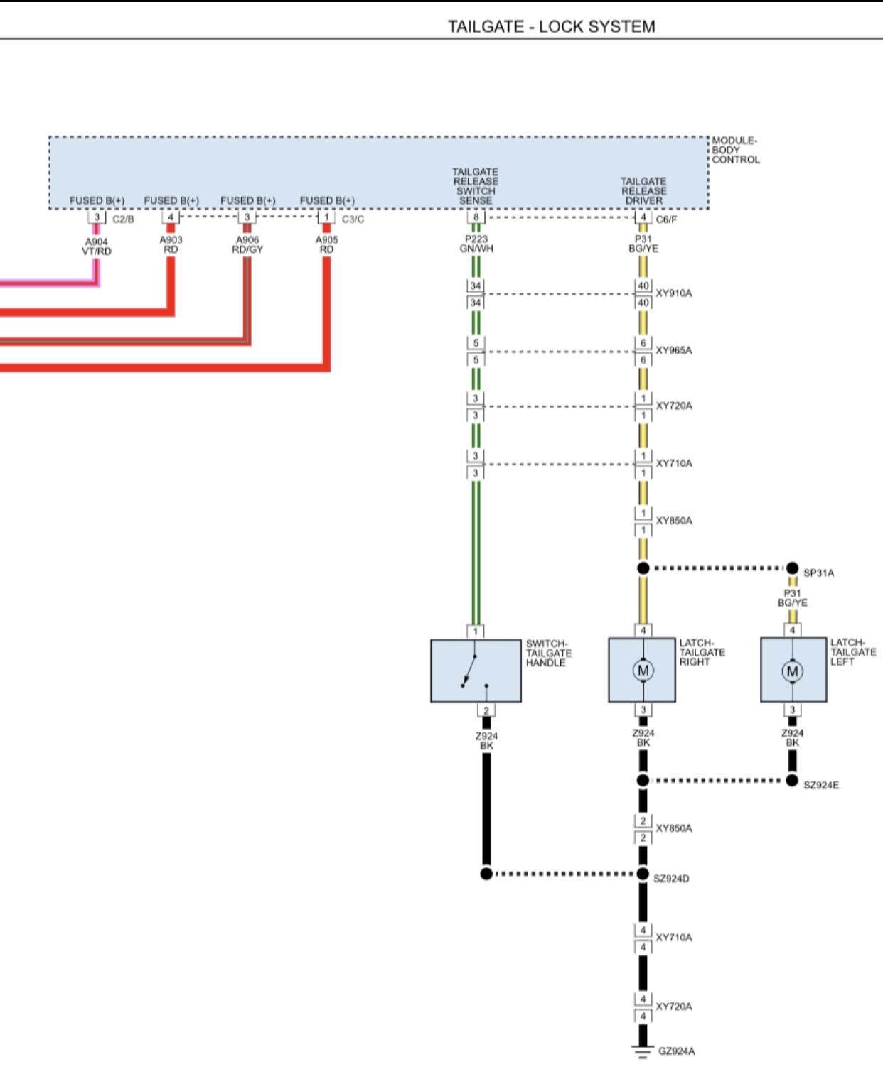 Tailgate Wiring Dodge Cummins Diesel Forum - 2016 Ram Tailgate Wiring Diagram