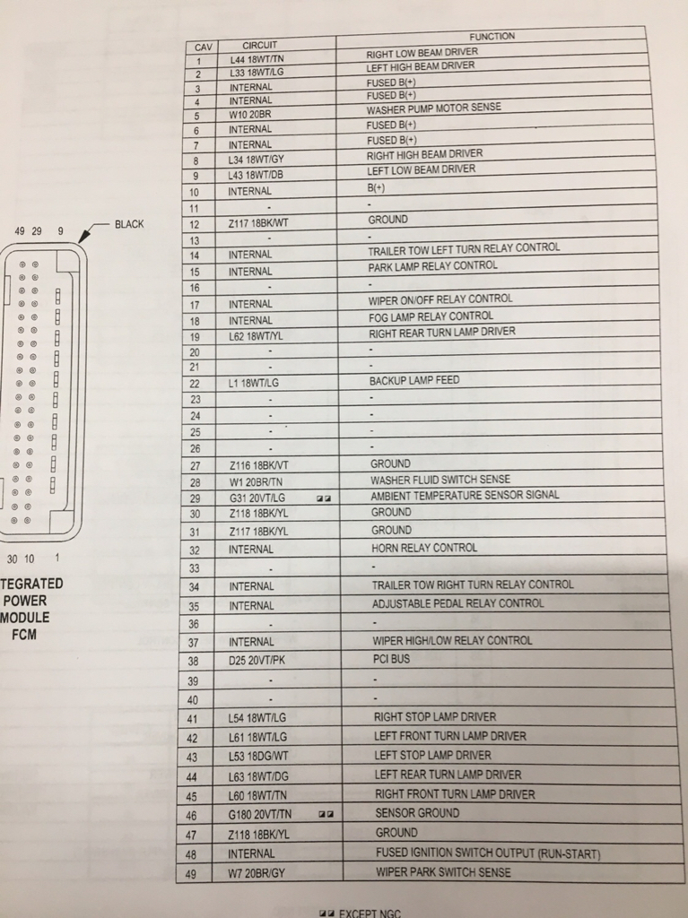 TIPM Pinout Please Dodge Cummins Diesel Forum - 2001 Ram 1500 Wiring Diagram