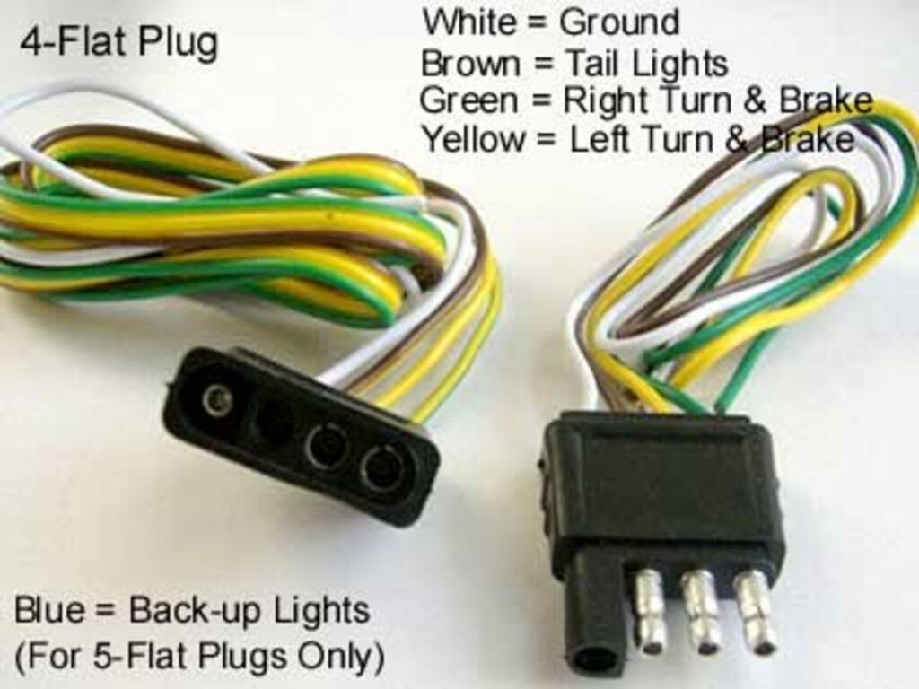 Tips For Installing 4 Pin Trailer Wiring AxleAddict