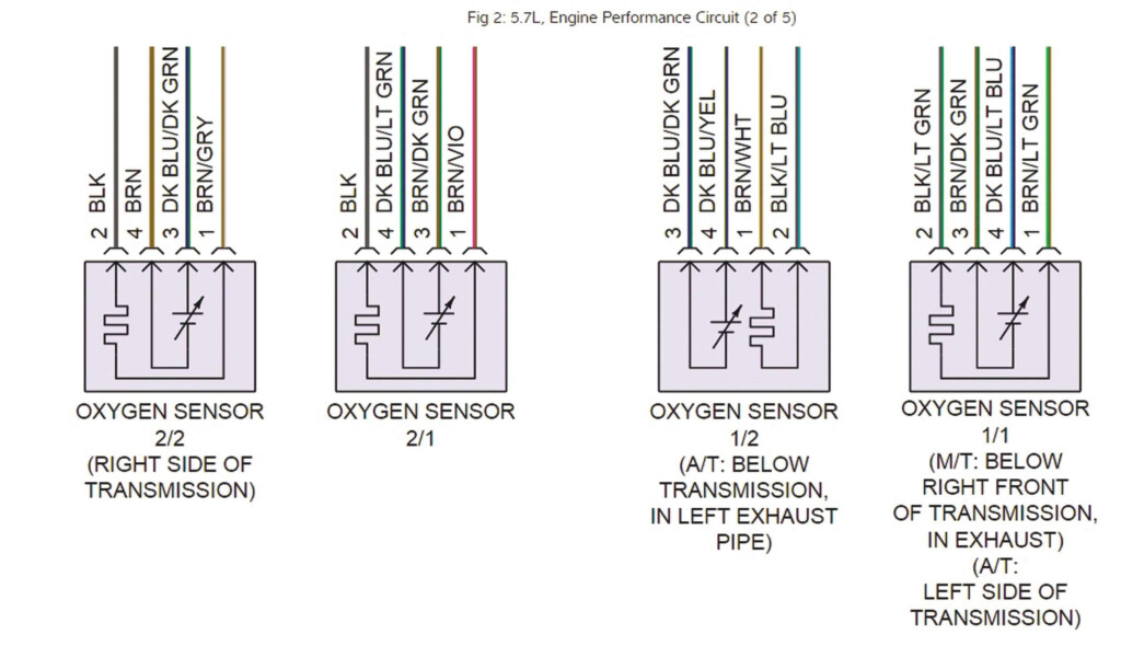 Tracing Sensor Wiring And Checking For lazy Sensors Issuu - Dodge RAM Banks Speedbrake Wiring Diagram