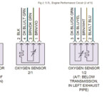 Tracing Sensor Wiring And Checking For lazy Sensors Issuu - Dodge RAM Banks Speedbrake Wiring Diagram