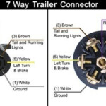 Trailer Wiring Schematic 7 - 2015 Ram 1500 7 Pin Trailer Wiring Diagram