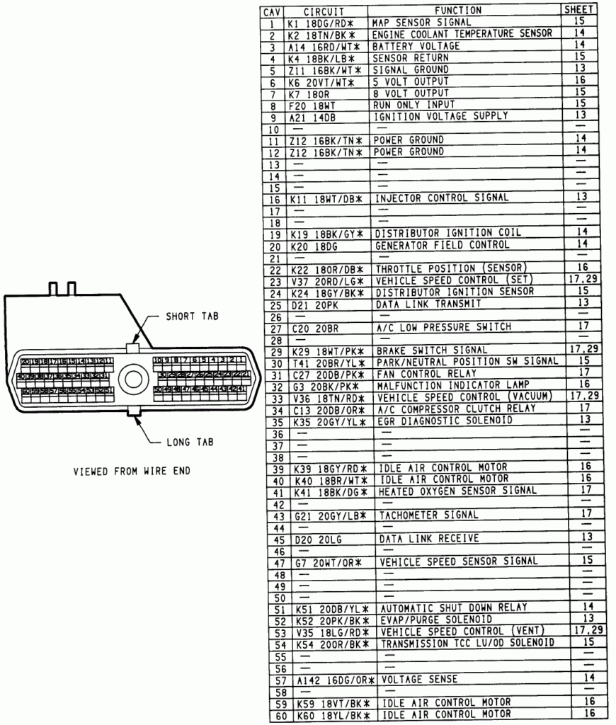  TT 4612 Dodge Ram Ecm Wiring Diagram Download Diagram - 1988 Dodge RAM Fuel Pump Wiring Diagram