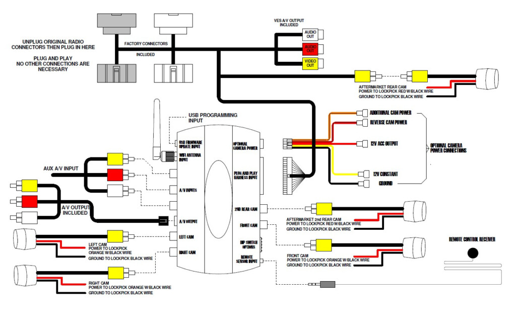 Uconnect 8 4 Wiring Diagram Easy Wiring - Ram Uconnect Wiring Diagram