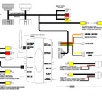 Uconnect 8 4 Wiring Diagram Easy Wiring - Ram Uconnect Wiring Diagram