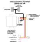 Uconnect Wiring Diagram Complete Wiring Schemas