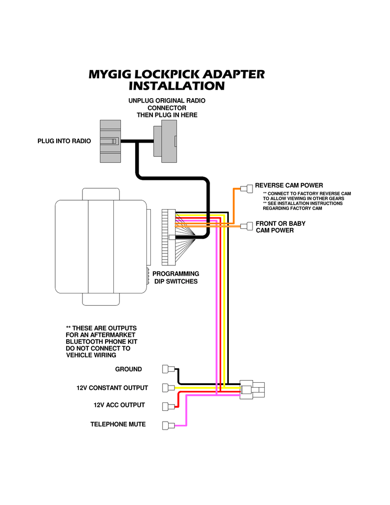 Uconnect Wiring Diagram Complete Wiring Schemas