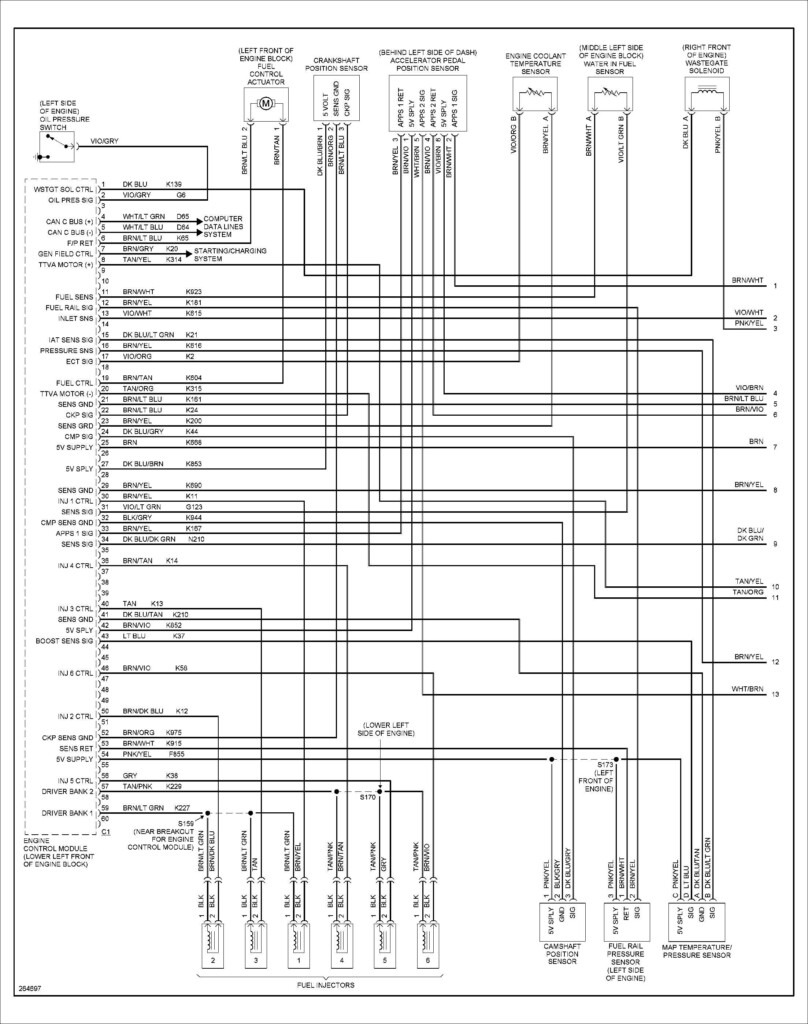 Unique 2007 Dodge Ram 1500 Headlight Wiring Diagram diagram  - 2018 Dodge RAM Headlight Wiring Diagram