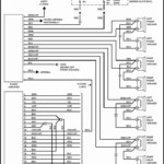 Unique 2008 Audi A4 Radio Wiring Diagram diagram diagramtemplate  - Doodg Ram 1500 2001 Wiring Diagram