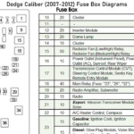 View Ebook 2010 Dodge Caliber Fuse Diagram - 2001 Dodge RAM Sport Headlight Wiring Diagram