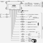 Viper Car Alarm Wiring Diagram 03 Dodge Ram 1500 Stampers Notebook - 1998 Dodge RAM 1500 Alarm Wiring Diagram