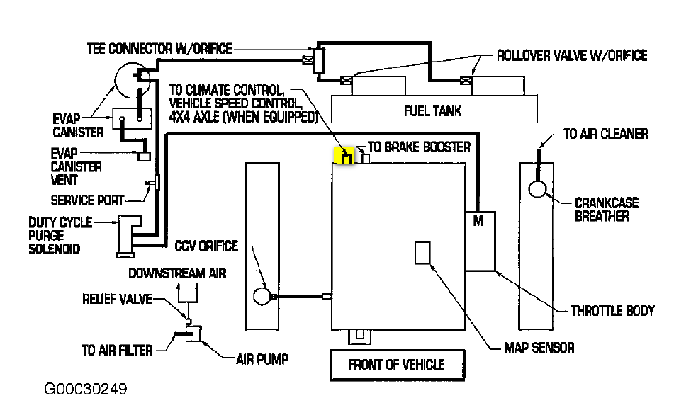 Wacky Vents Compile Info Trying To Figure It Out DodgeForum - 2000 Dodge RAM Ac Wiring Diagram