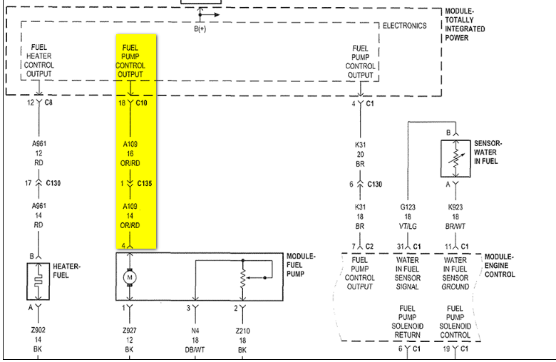 What Color Is Wire That Feeds Power To Electric Fuel Pump 2006 Dodge  - 2012 Ram 3500 Fan Wiring Diagram