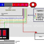 Whelen Liberty Lightbar Wiring Diagram Wiring Diagram