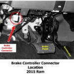 Where Is Brake Controller Plug Located On 2015 Ram 1500 Etrailer