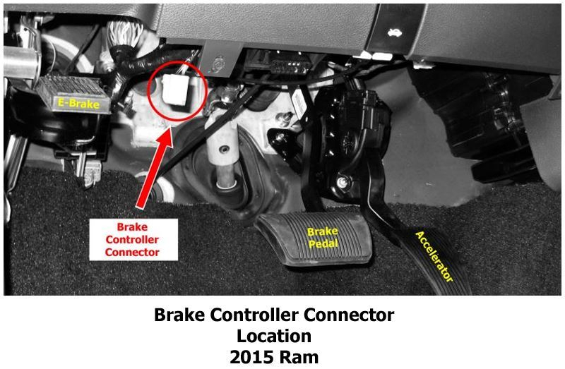 Where Is Brake Controller Plug Located On 2015 Ram 1500 Etrailer