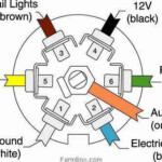 Where Is The Best Place To Find Out Where The 7 Pin Ground Wire Is  - Dodge RAM W500 4 Pin Wiring Diagram