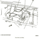 Where Is The Door Lock Relay Located For A 95 Silverado Extended Cab PU  - Wiring Diagram 2010 Ram Power Door Lock Actuator