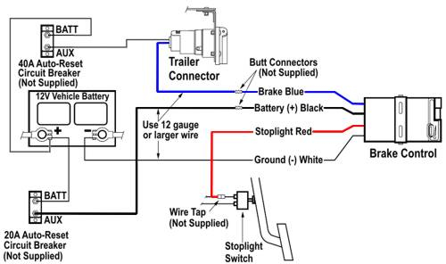 Will The Hopkins Agility Brake Controller Fit My 2008 GMC Canyon  - Agility Brake Controller Wiring Diagram For Dodge RAM 2500