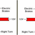 Wire A Trailer - Ram 6 Pin Rv Plug Wiring Diagram