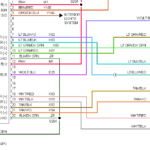 Wiring Color Code For Stereo Harness