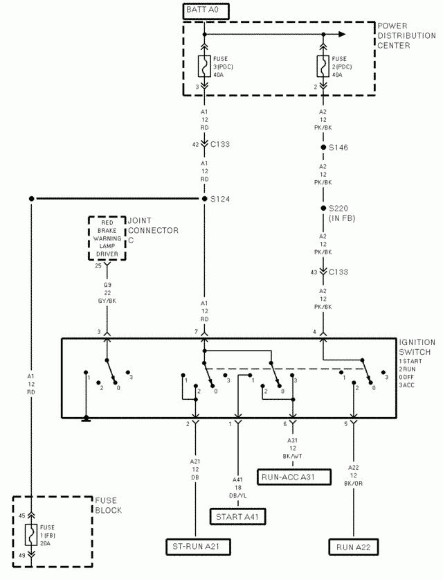 Wiring Diagram 29 1997 Dodge Ram Wiring Diagram - 2004 Dodge RAM 2500 Headlight Switch Wiring Diagram