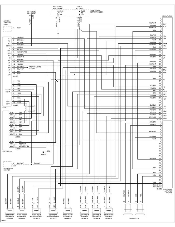 Wiring Diagram Anybody Ram 1500 2004 In 2021 Bmw E46 Wiring Diagram 