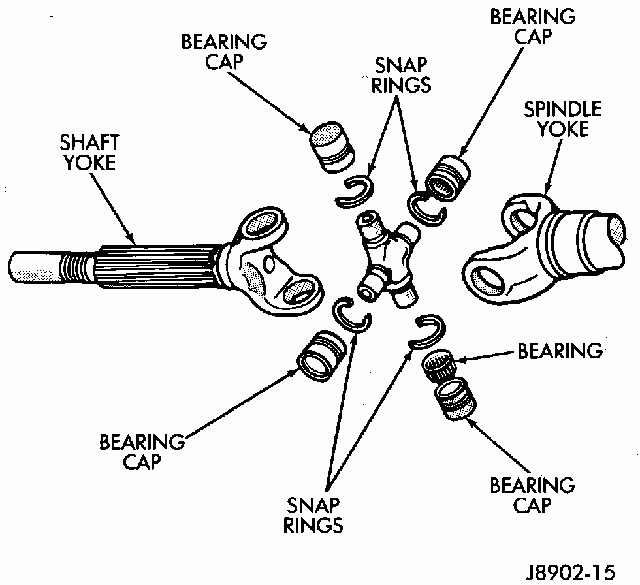 Wiring Diagram Database 2001 Dodge Ram 1500 4x4 Front Axle Diagram - 2014 Ram 2500 Front Axle Disconnect Wiring Diagram