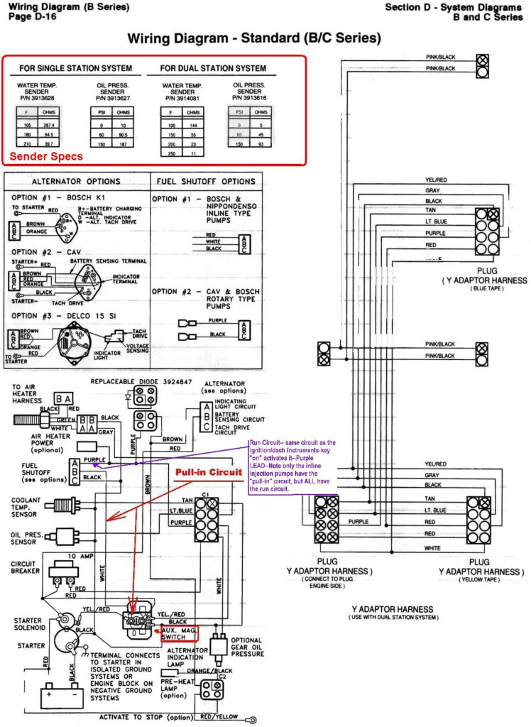 Wiring Diagram For 1995 Dodge 1500 5 9 V 8 Distributor - Spark Plug Wiring Diagram For A1985 Dodge RAM Engine 5.9