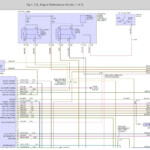 Wiring Diagram For 2007 Dodge Grand Caravan Complete Wiring Schemas - 2011 Dodge RAM 1500 Fuel Pump Relay Wiring Diagram