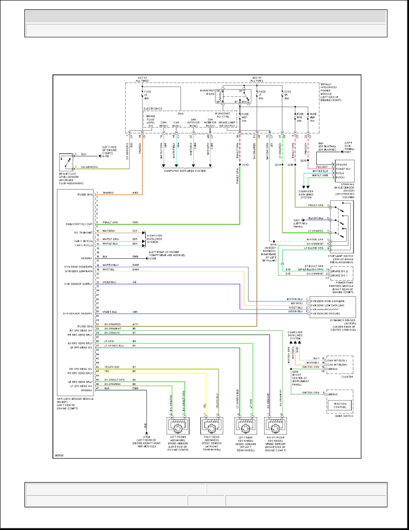 Wiring Diagram For 2007 Dodge Nitro Complete Wiring Schemas