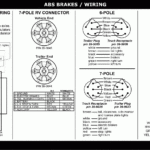 Wiring Diagram For 6 Pin Trailer Plug Narva Trailer Plug Wiring Guide