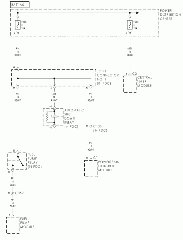 Wiring Diagram PDF 01 Dodge Dakota Fuel Pump Wiring - 1999 Dodge RAM 1500 Remote Start Wiring Diagram