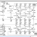 Wiring Diagram PDF 2003 C4500 Wiring Diagram Blower - 2003 Dodge RAM 1500 Crutchfield Wiring Diagram Pdf