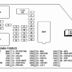 Wiring Diagram PDF 2003 Chevy Trailblazer Instrument Cluster Wiring  - Instrument Cluster Wiring Diagram 2001 Dodge 5.9l Ram